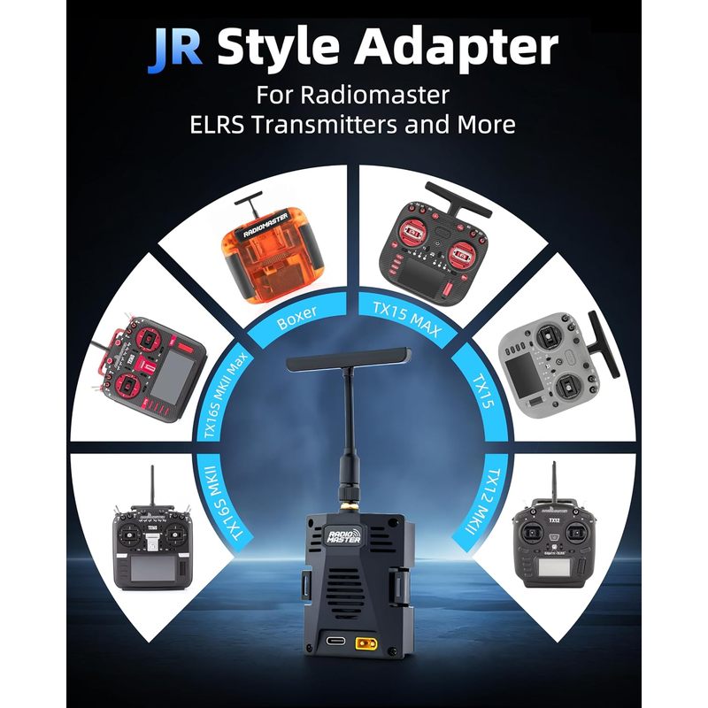 RadioMaster Ranger Micro 2.4GH - Radiomaster Ranger 2.4Ghz Elrs Module 리뷰 및 가격